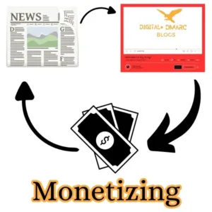 Monetizing-Digital-Dmarc-Blogs